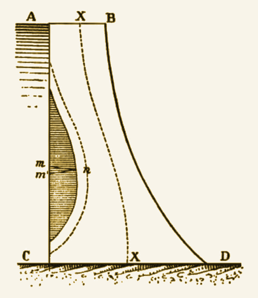 Dumas - illustrazione